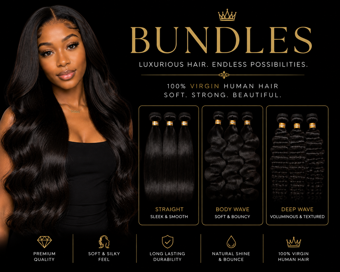 Bundles